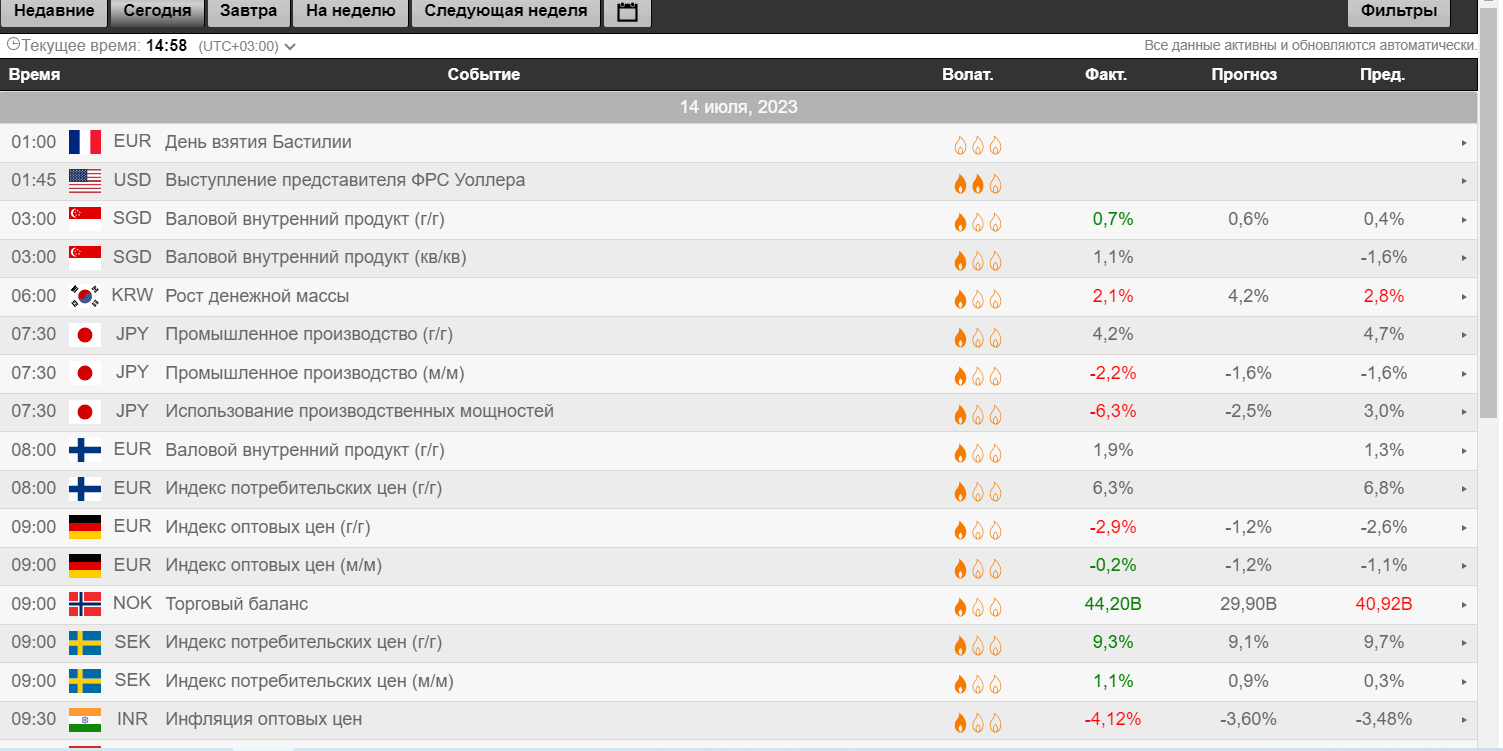 Обзор CapitalProf (КэпиталПроф): регистрироваться или нет?: image 5